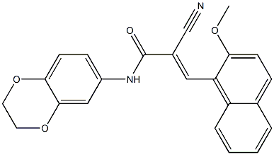 (E)-2-cyano-N-(2,3-dihydro-1,4-benzodioxin-6-yl)-3-(2-methoxynaphthalen-1-yl)prop-2-enamide Structure