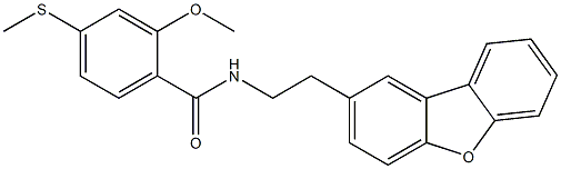 N-(2-dibenzofuran-2-ylethyl)-2-methoxy-4-methylsulfanylbenzamide Struktur