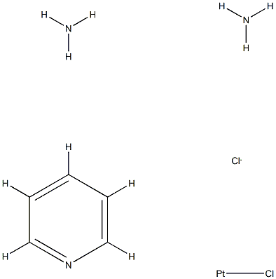 cis-[Pt(NH3)2(py)Cl]+ chloride 化学構造式