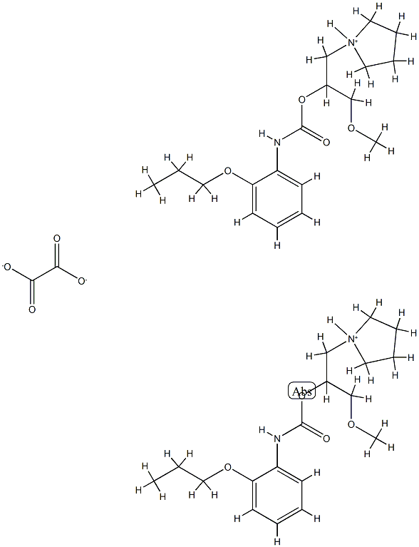 BK 141 Structure