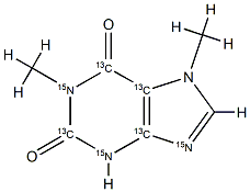1173018-79-5 2,6-二羟基-1,7-二甲基嘌呤-13C4,15N3(2,4,5,6-13C4,1,3,9-15N3)