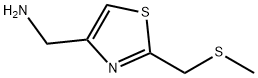 ({2-[(methylthio)methyl]-1,3-thiazol-4-yl}methyl)amine(SALTDATA: HCl),1210255-77-8,结构式