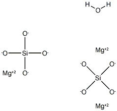 lizardite Structure