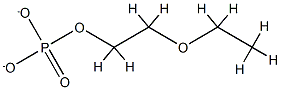 2-Ethoxyethanol 1-(Dihydrogen Phosphate) SodiuM Salt (1:2),1229236-93-4,结构式