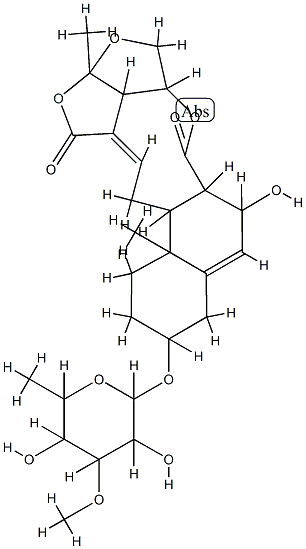 neocynaversicoside Struktur