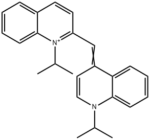 disprocynium 24 Structure