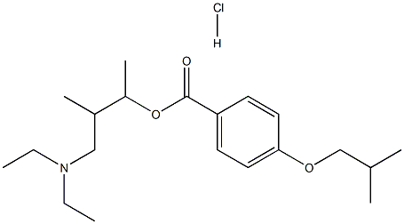 Ganglefene|