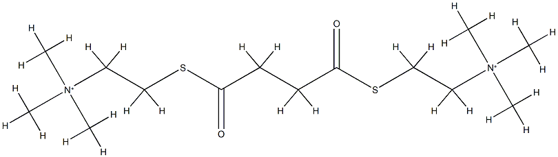 succinyldithiocholine 结构式