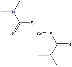 ビス(ジメチルジチオカルバミド酸)コバルト(II) 化学構造式