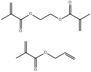 ALLYL METHACRYLATES CROSSPOLYMER