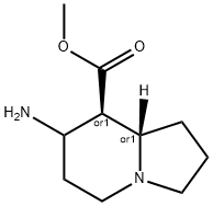 8-Indolizinecarboxylicacid,7-aminooctahydro-,methylester,(8R,8aS)-rel- Structure
