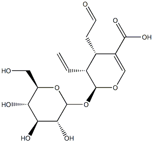 Secologanic acid Structure