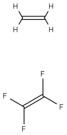 POLY(ETHYLENE-CO-TETRAFLUOROETHYLENE) Struktur
