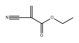 cyacrin|