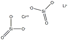 chromium(3+) lithium(1+) silicate(1:1:2) Structure