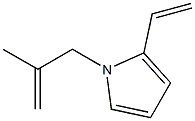 1H-Pyrrole,2-ethenyl-1-(2-methyl-2-propenyl)-(9CI) Struktur