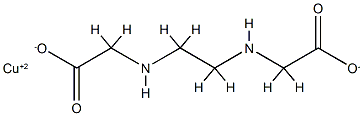 [[N,N'-ethylenebis[glycinato]](2-)-N,N',O,O']copper Structure