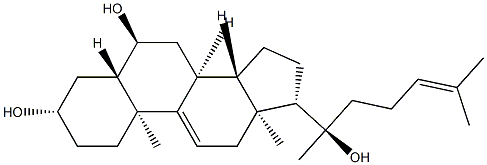 (20R)-5α-Cholesta-9(11),24-diene-3β,6α,20-triol,37926-46-8,结构式