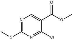 METHYL 4-CHLORO-2-METHYLSULFANYLPYRIMIDINE-5-CARBOXYLATE Structure