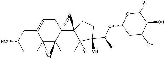 Periplocoside N
 Struktur