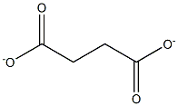 ANION STANDARD - SUCCINATE|琥珀酸根