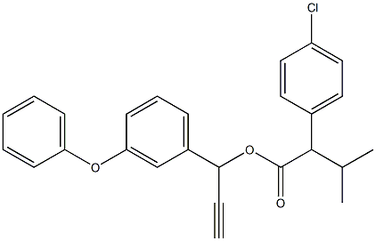 57731-67-6 4-Chloro-α-(1-methylethyl)benzeneacetic acid 1-(3-phenoxyphenyl)-2-propynyl ester