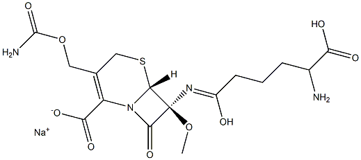 sodium hydrogen [6R-(6alpha,7alpha)]-3-[[(aminocarbonyl)oxy]methyl]-7-[(5-amino-5-carboxylato-1-oxopentyl)amino]-7-methoxy-8-oxo-5-thia-1-azabicyclo[4.2.0]oct-2-ene-2-carboxylate|