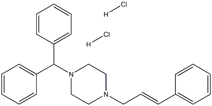 Cinnarizine-d8 2HCl Structure
