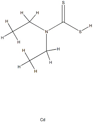 Rubber accelerator CED Structure