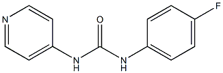 1-[(4-Fluorophenyl)]-3-(pyridin-4-yl)urea Structure