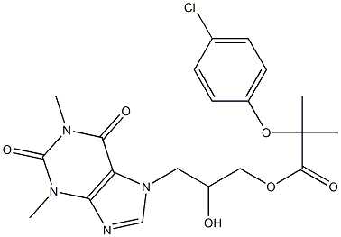 dyphylline clofibrinate Structure