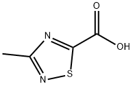 3-Methyl-[1,2,4]thiadiazole-5-carboxylic acid Structure