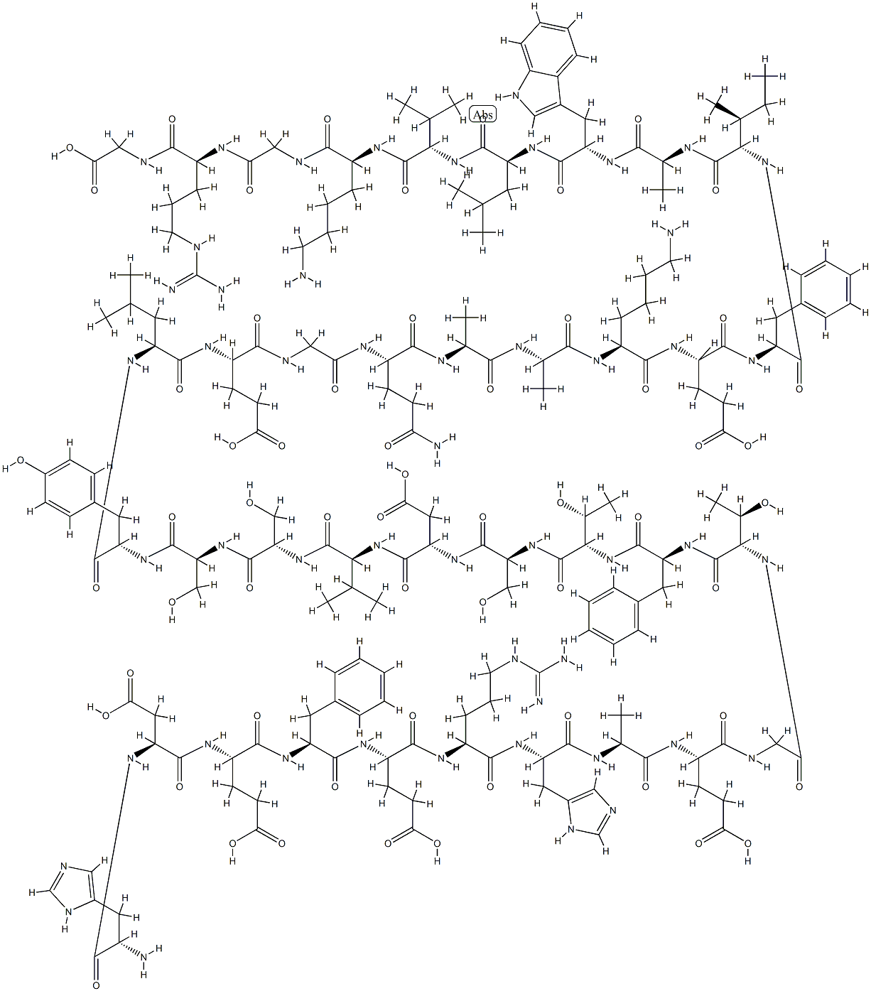 GLP-1 Structure