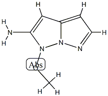 1H-Pyrazolo[1,5-b]pyrazol-2-amine,  1-methoxy- Struktur