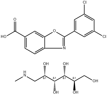 Tafamidis Meglumine