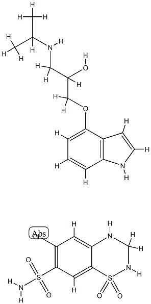 viskazide|