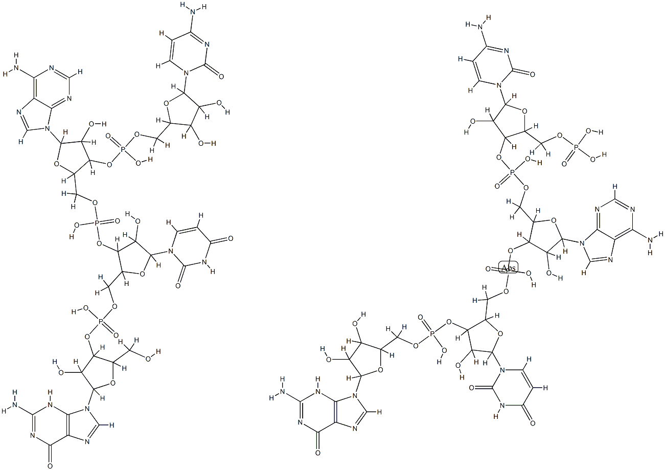 ridostin Structure