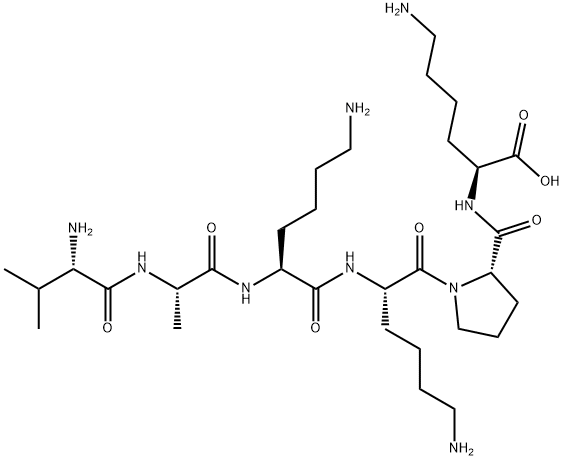 sperm acrosomal peptide P23 Structure