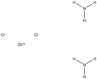 DIAMMINEDICHLOROZINC, 14826-66-5, 结构式