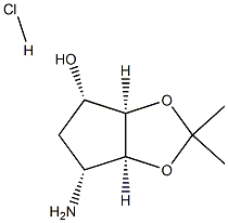 interMediates of Ticagrelor