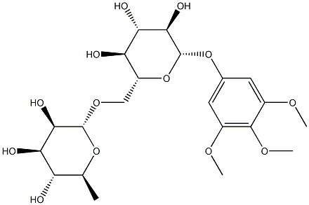 ANTIAROL RUTINOSIDE