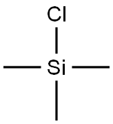 Chlorotrimethylsilane Struktur