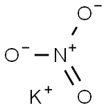 Potassium nitrate(VI) Struktur