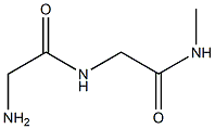 FIBRIN