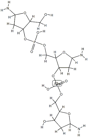 Deoxyribonucleic Acid Struktur