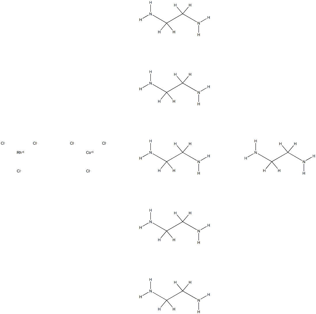 tris(ethane-1,2-diamine-N,N')cobalt(3+) tris(ethane-1,2-diamine-N,N')rhodium hexachloride 结构式