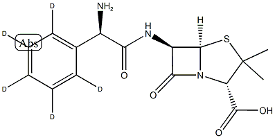 AMpicillin-d5 Structure