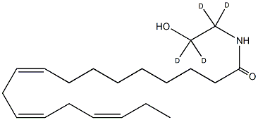 α-Linolenoyl Ethanolamide-d4,1451194-68-5,结构式