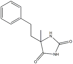  структура