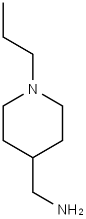 (1-propylpiperidin-4-yl)methanamine Structure